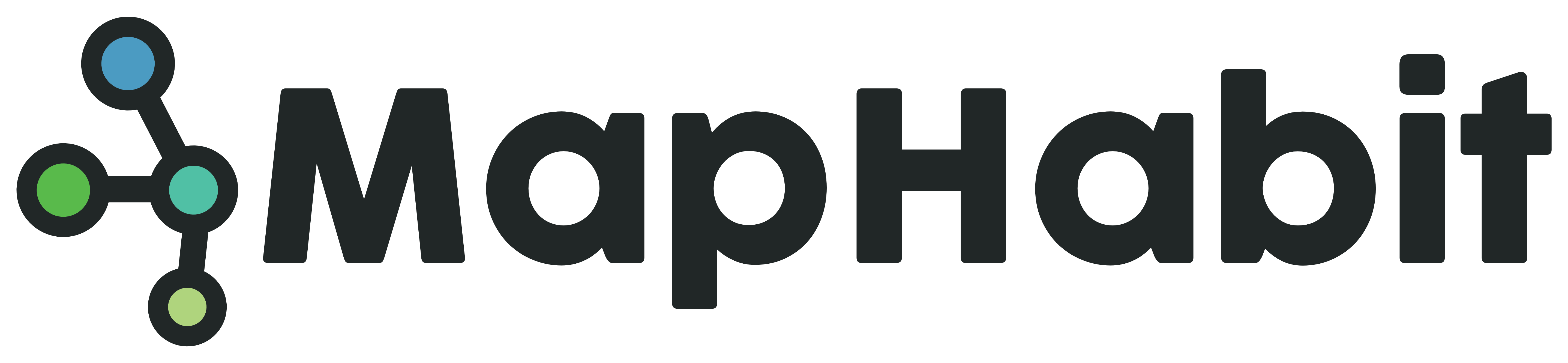 MapHabit